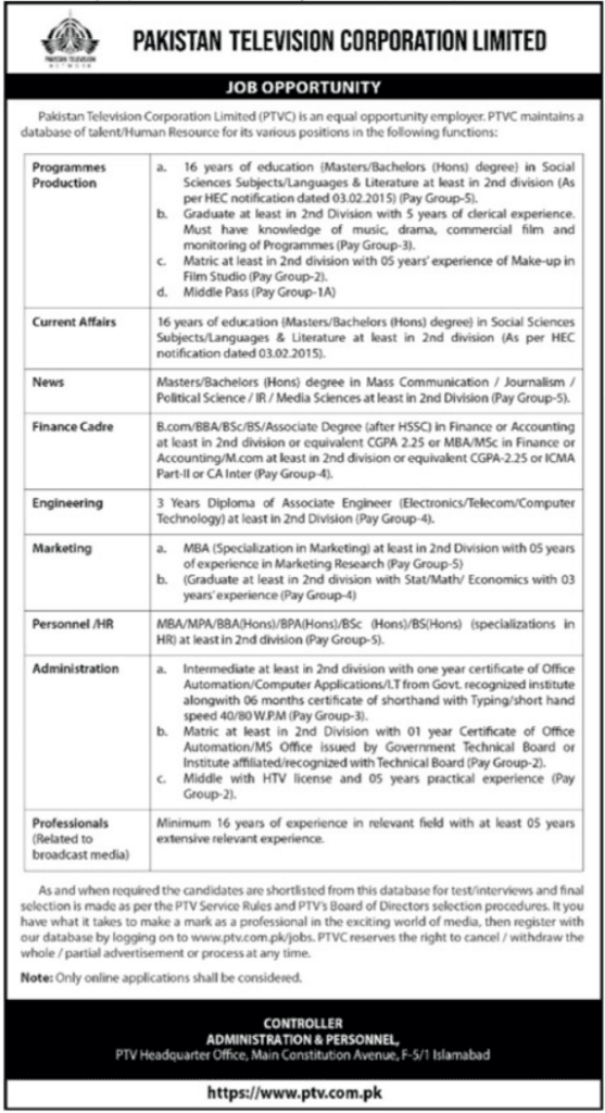 Pakistan Television PTV Jobs