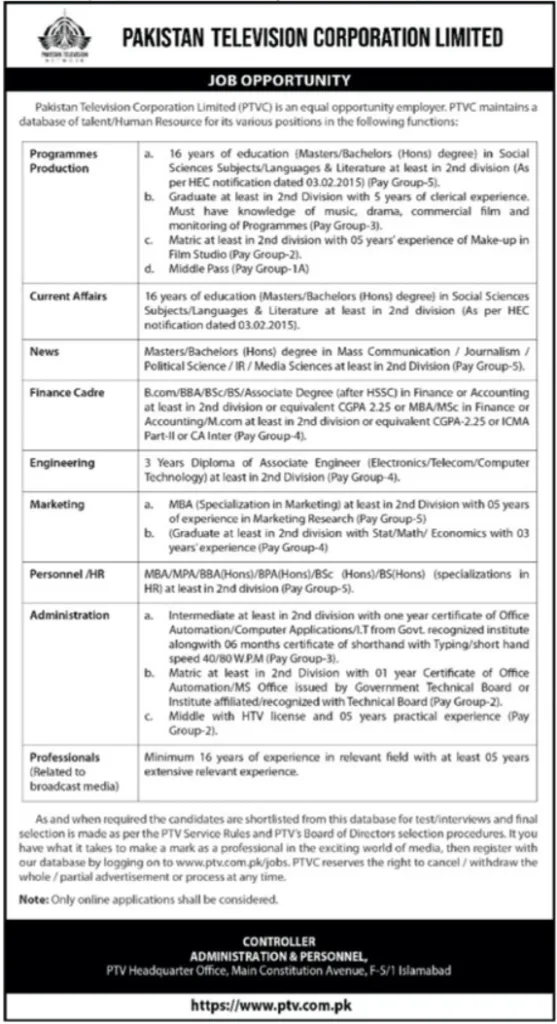Pakistan Television PTV Jobs