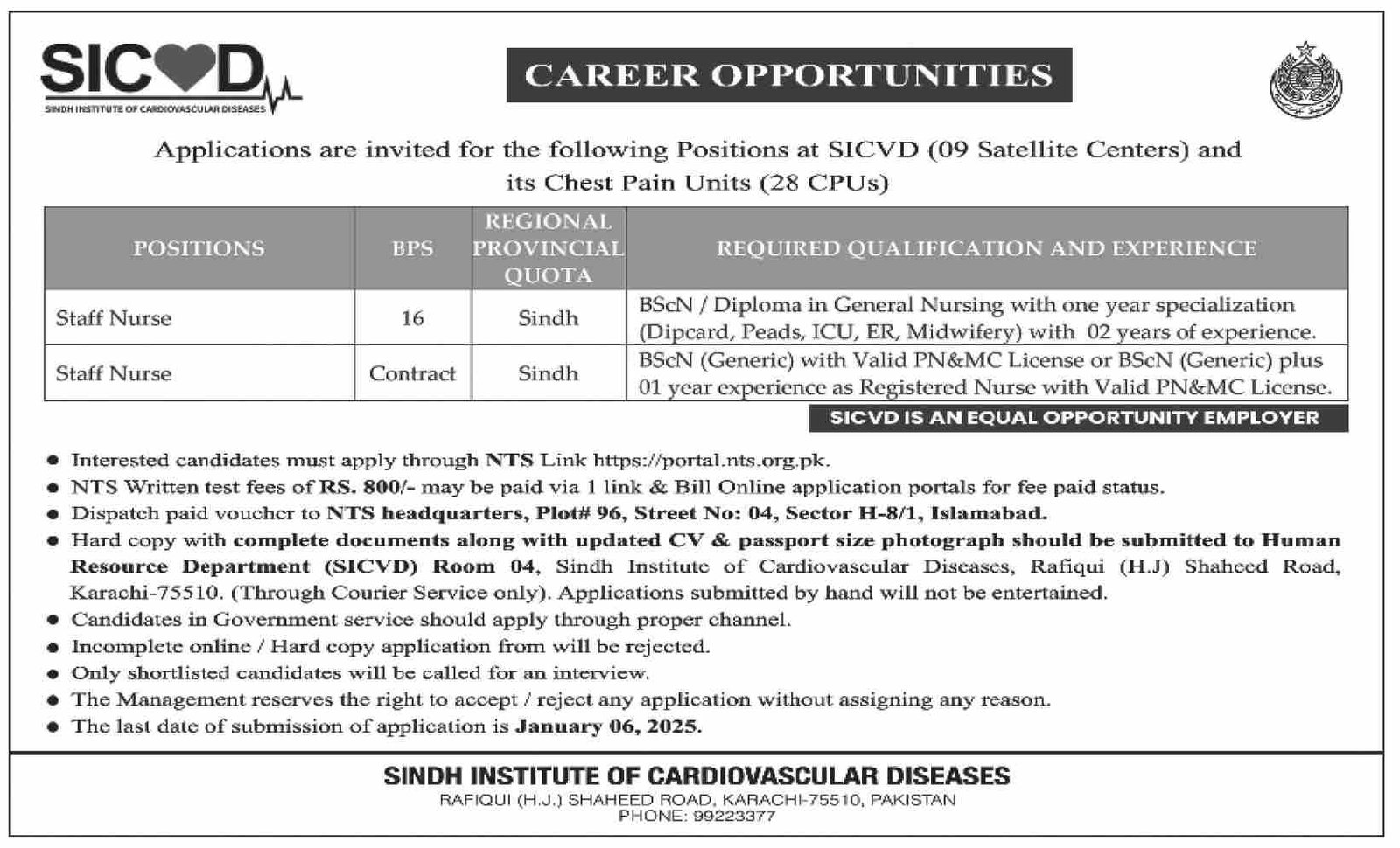 Sindh Govt Jobs in Medical Sector