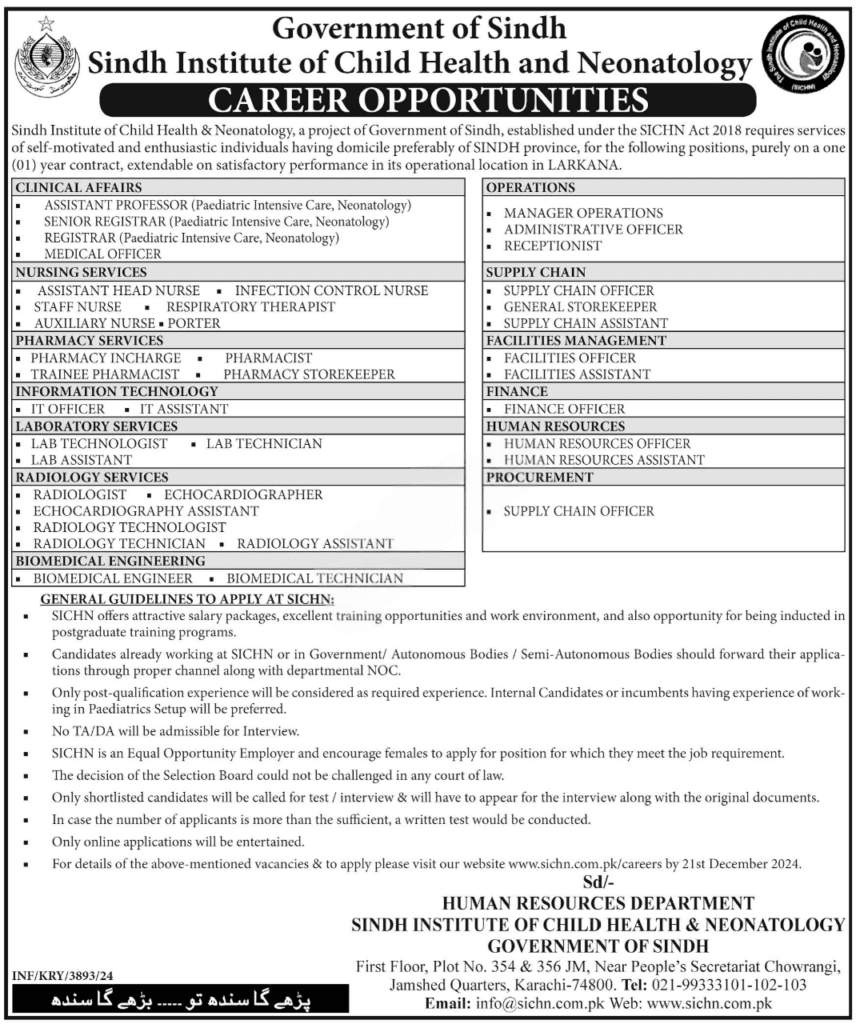 Sindh Govt Jobs