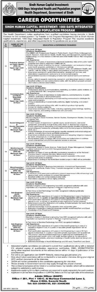 Sindh Govt Jobs Ad