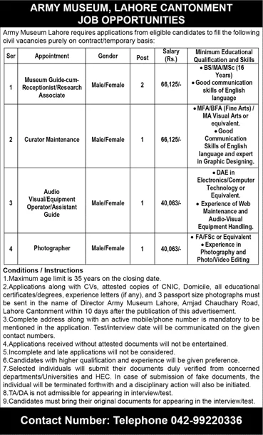 Jobs in Lahore 2025