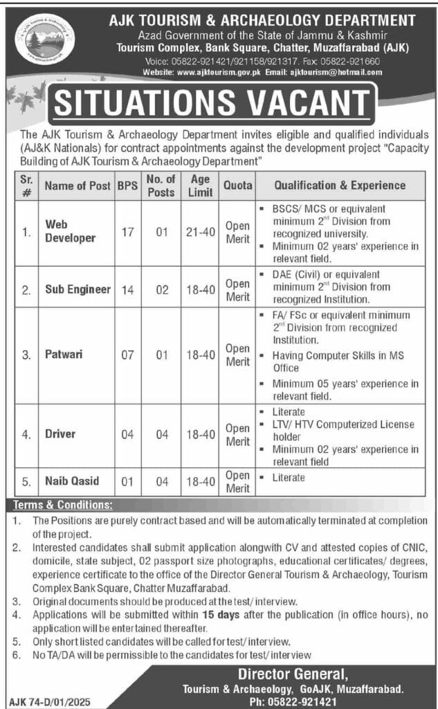 New Latest AJK Jobs 2025
