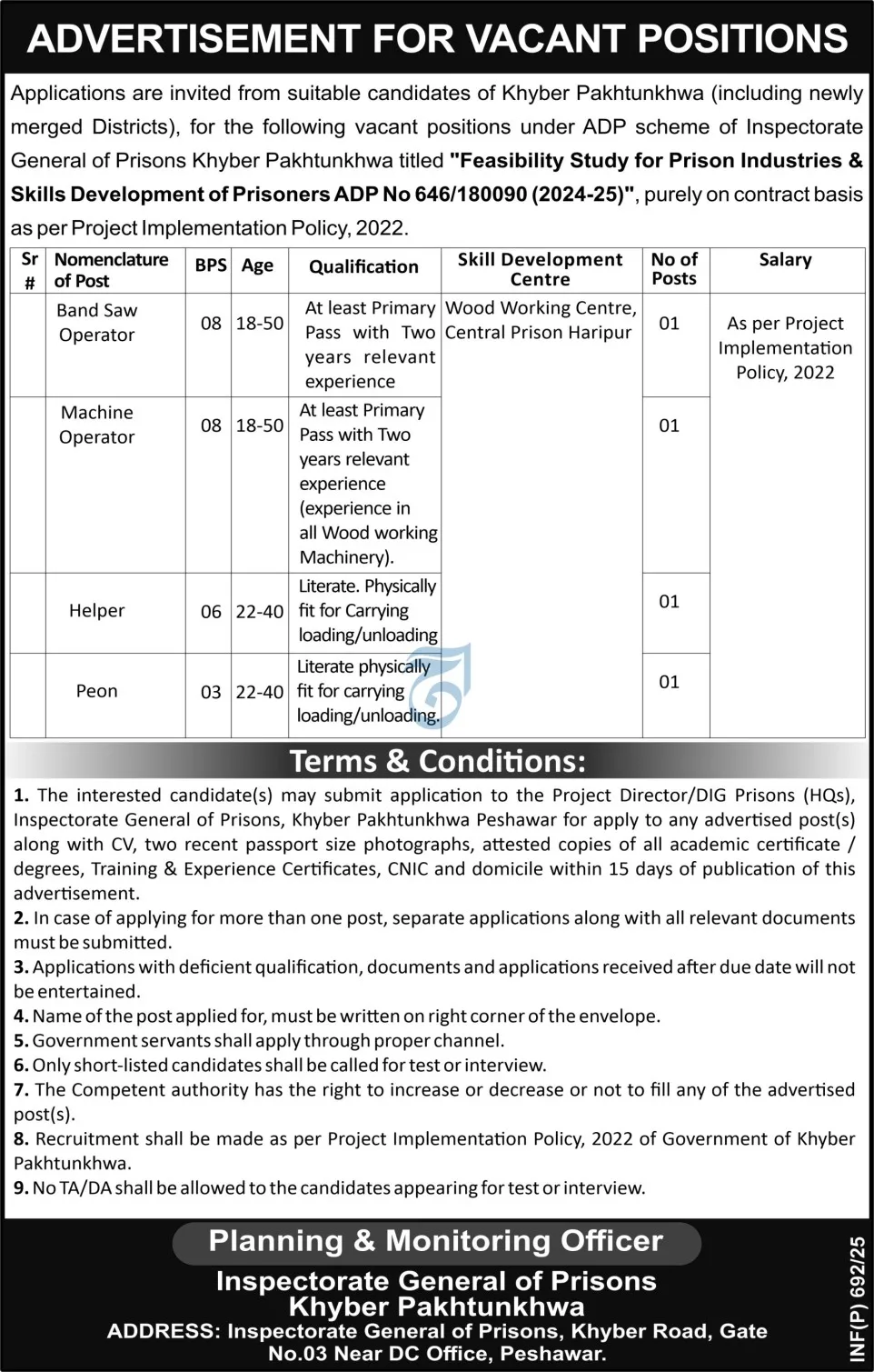 KPK Govt Jobs 2025