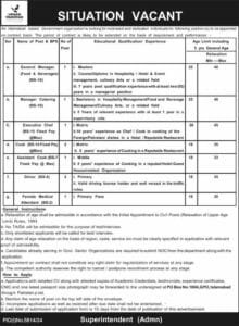Pak Government Jobs 2025