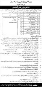 Govt Punjab Jobs in Excise Taxation