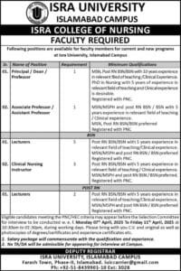 ISRA University Jobs 2025