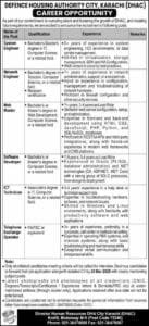 Jobs in DHA 2025