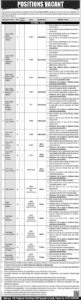 Join Pak Army